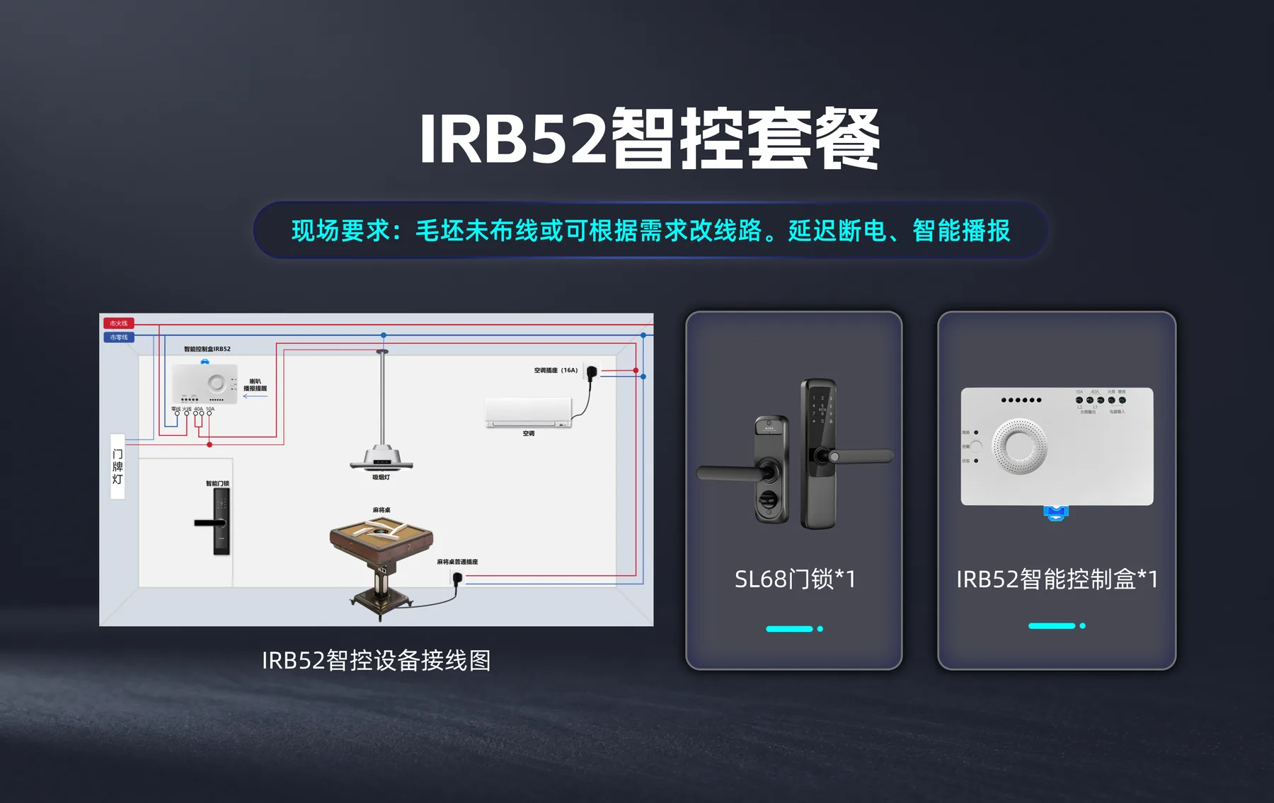 IRB52 智控套餐接线示意图
