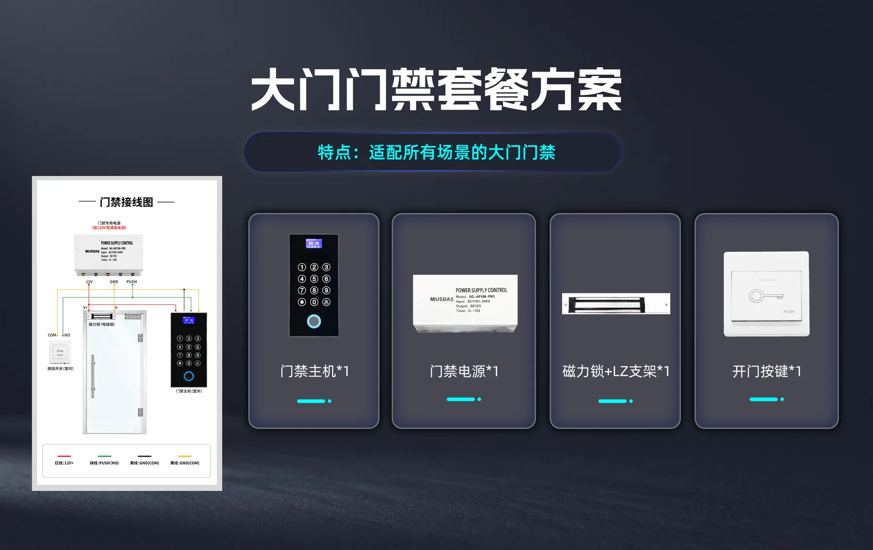 大门门禁套餐方案接线示意图