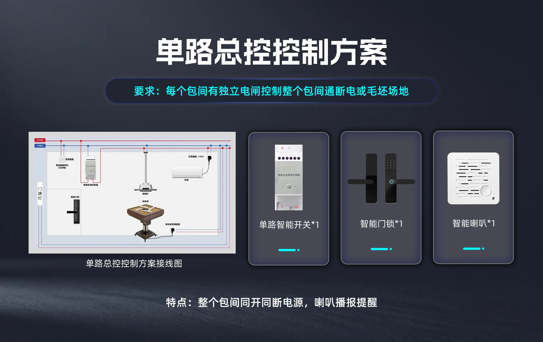 单路总控控制方案接线示意图