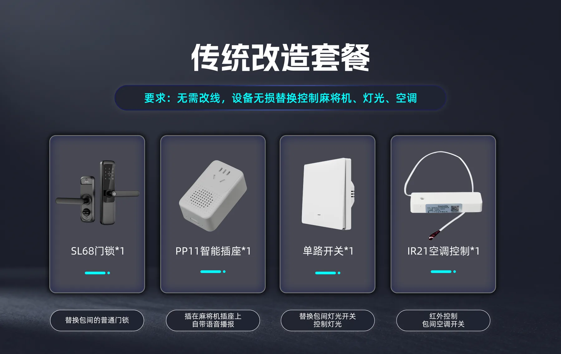 传统改造套餐设备组合示意图